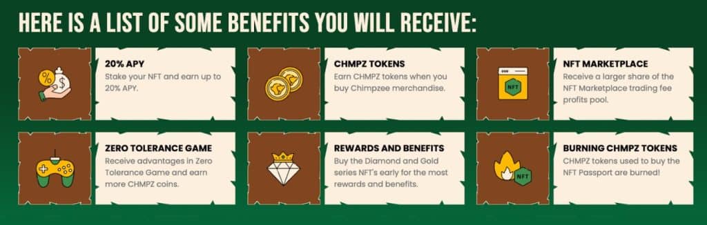 chimpzee apy staking and nft marketplace