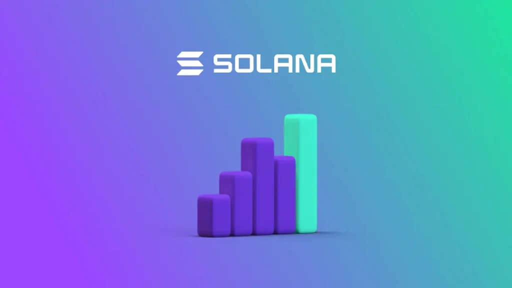 actualités récentes de Solana