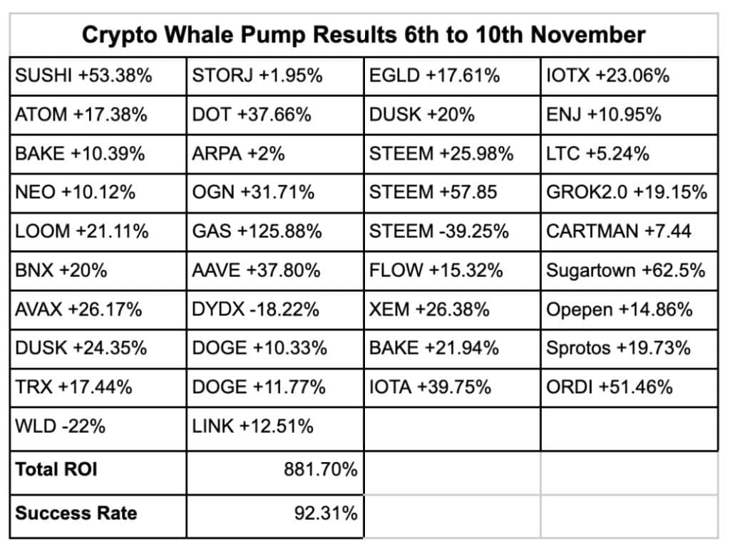 Swan Bitcoin va fermer tous les comptes qui utilisent des mixeurs